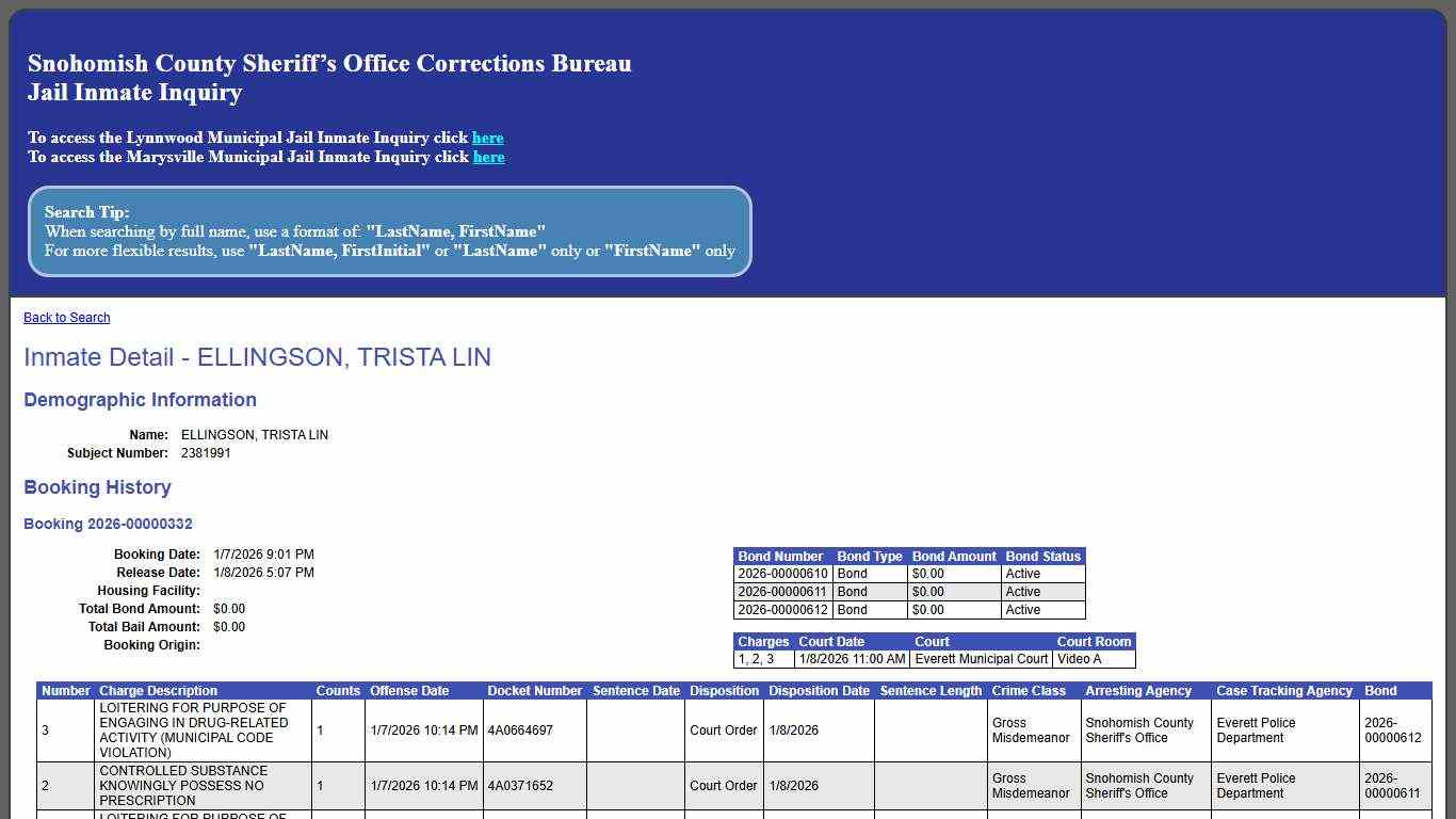 Inmate Detail - ELLINGSON, TRISTA LIN